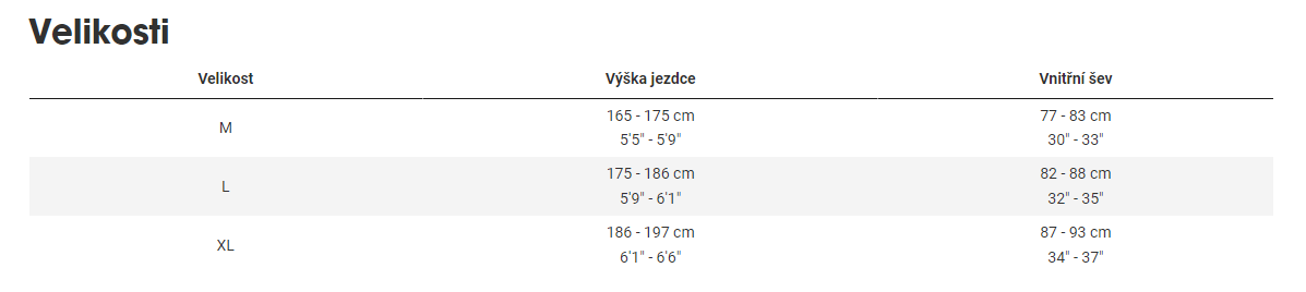 TREK Allant+ 5 800Wh