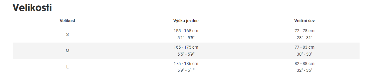TREK Allant+ 6 Stagger 800Wh