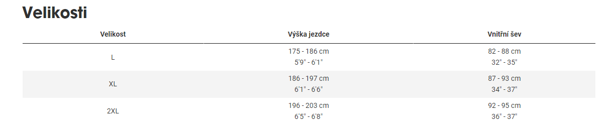 TREK District+ 4 800Wh