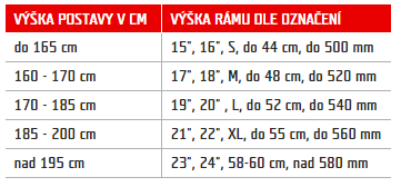 Author Mission