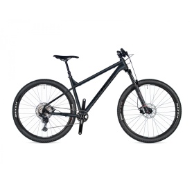 Author Versus 29 3.0 2023