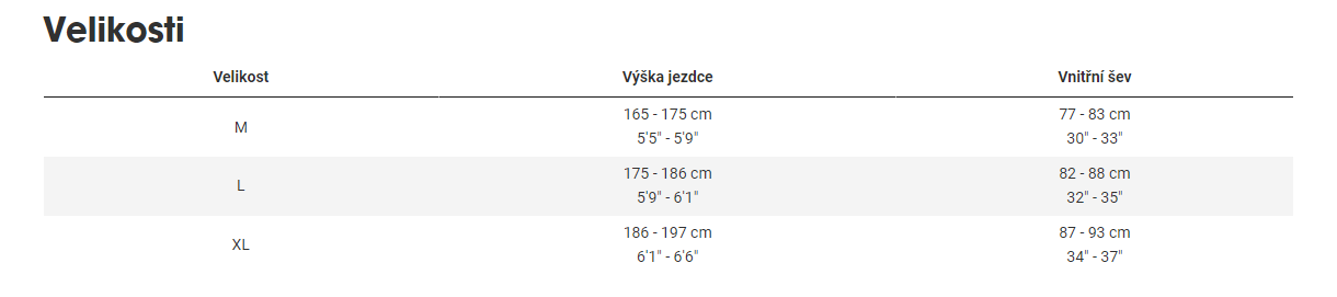 TREK Allant+ 6 545Wh